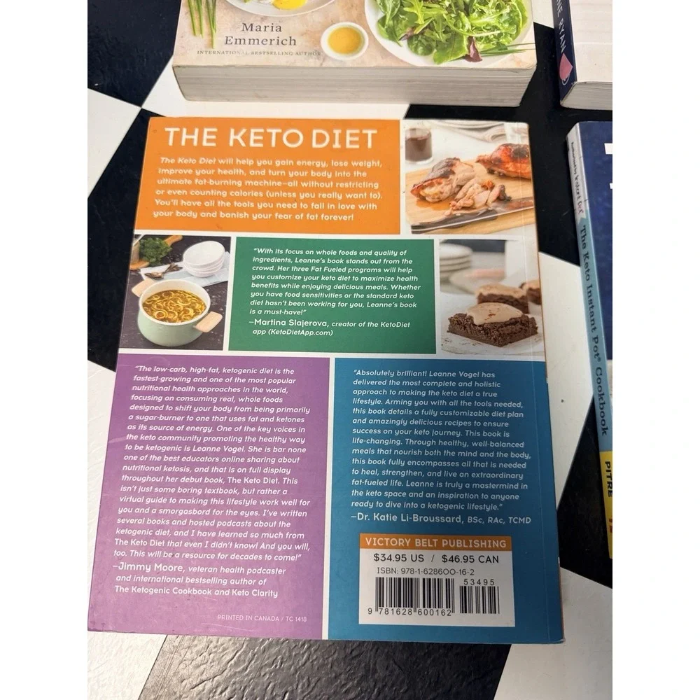 Lot Of 6 Keto Diet Cookbooks Health Recipes Weight Loss Dieting Pictures Dessert